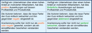 3 Textbeispiele mit Korrekturen zum Formulierungs-Stolperstein "positiv/negativ"