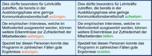 3 Textbeispiele mit Korrekturen zum Formulierungs-Stolperstein "aufzeigen"